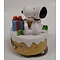 Peanuts (Snoopy) Rotating Musical Snoopy Pie-Presents (Tune: Happy Birth Day)