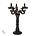 Anne Stokes Oriental Skull Candelabra