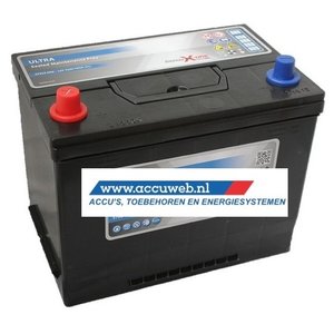Accuweb Startaccu DC Power 12 Volt 70 Ah + links (57024) Accuweb Startaccu DC Power 12 Volt 70 Ah + links (57024)