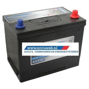 Accuweb Startaccu DC Power 12 Volt 70 Ah + Rechts (57029) Accuweb Startaccu DC Power 12 Volt 70 Ah + Rechts (57029)