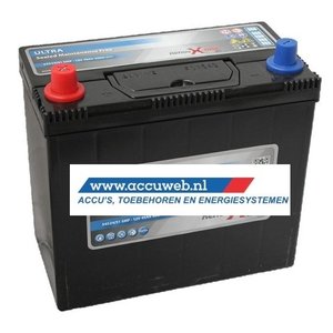 Accuweb Startaccu DC Power 12 Volt 45 Ah (54524) Accuweb Startaccu DC Power 12 Volt 45 Ah (54524)