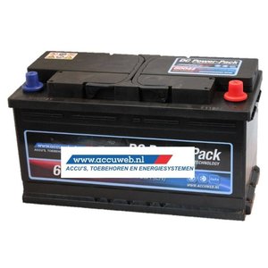 Accuweb Startaccu DC Power 12 Volt 100 Ah 760 A EN Accuweb Startaccu DC Power 12 Volt 100 Ah 760 A EN