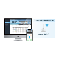 RiiO Sun II (HV) 3 kVA 24V 3000Watt  all in one Omvormer, Lader en Mppt in EEN