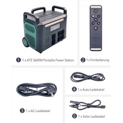 EPEVER® ATZ3600EU Powerstation 3600W, 2048Wh (2kWh) AC Stopcontact 230V 3600W (5400W piek) Thuisback-up en Off-grid Wonen