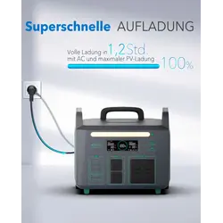 EPEVER® ATZ3600EU Powerstation 3600W, 2048Wh (2kWh) AC Stopcontact 230V 3600W (5400W piek) Thuisback-up en Off-grid Wonen