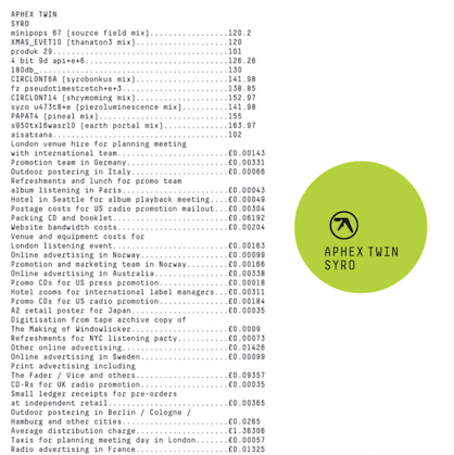 Warp Records Aphex Twin - Syro