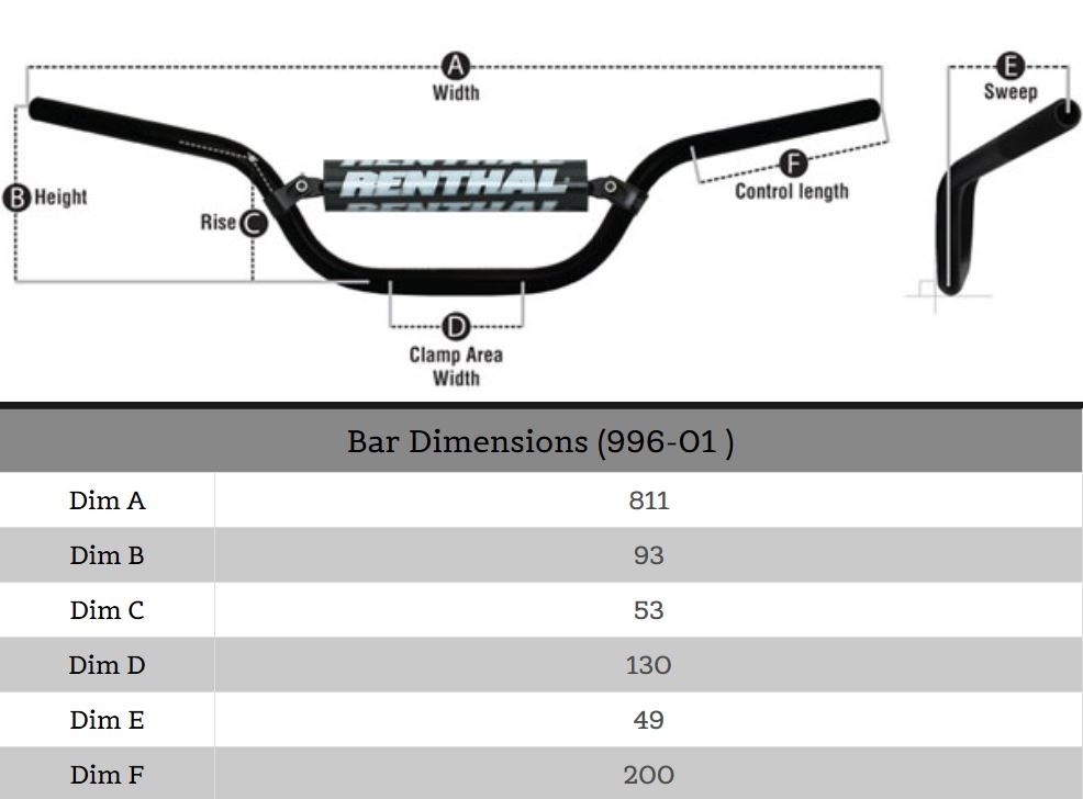 Renthal Twin Wall Bar 996