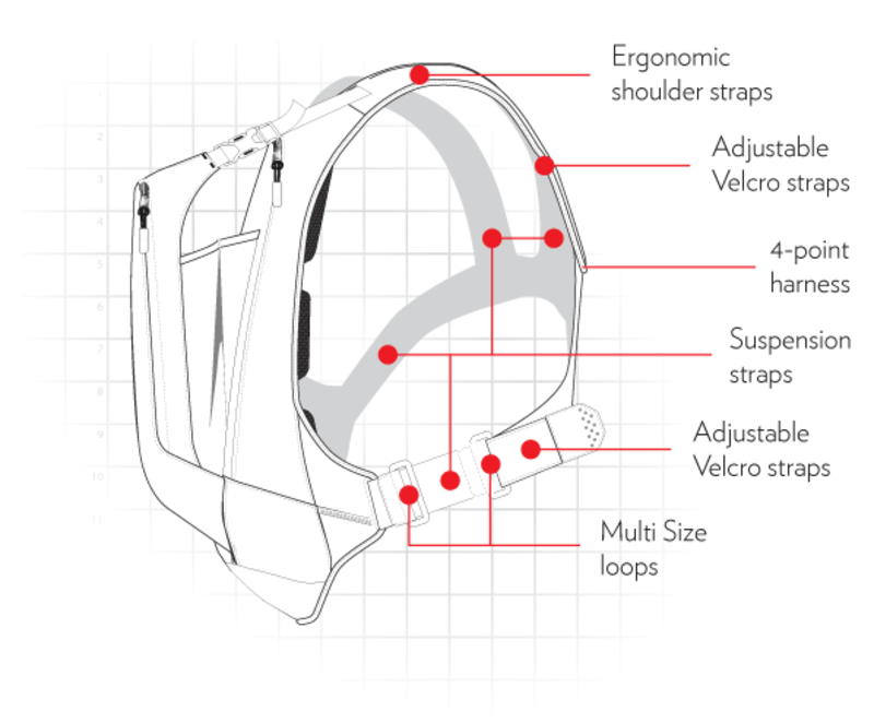 USWE Hydration Backpack Outlander 3