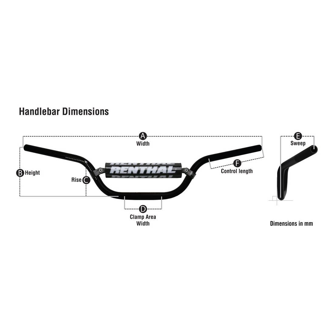 Renthal Twin Wall Bar 994