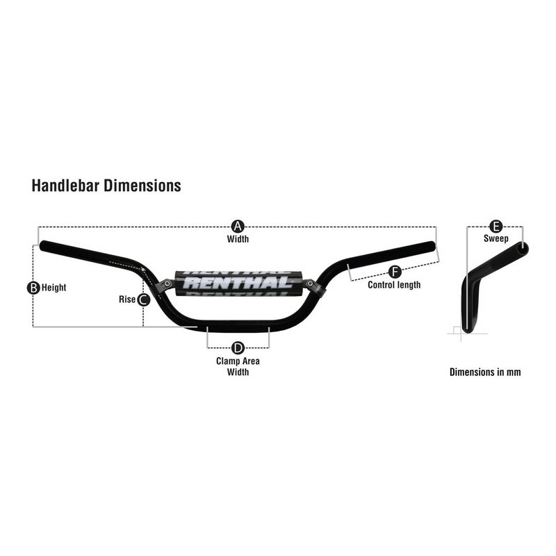 Renthal Twin Wall Bar 999 - Hard Enduro Shop