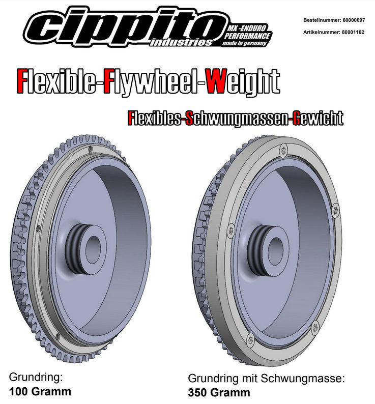 Cippito Flexible Flywheel Weight