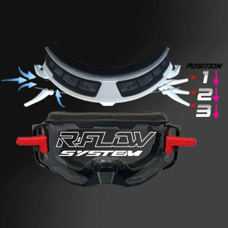 R-Flow System Next  MX / Enduro Brille BELÜFTET!