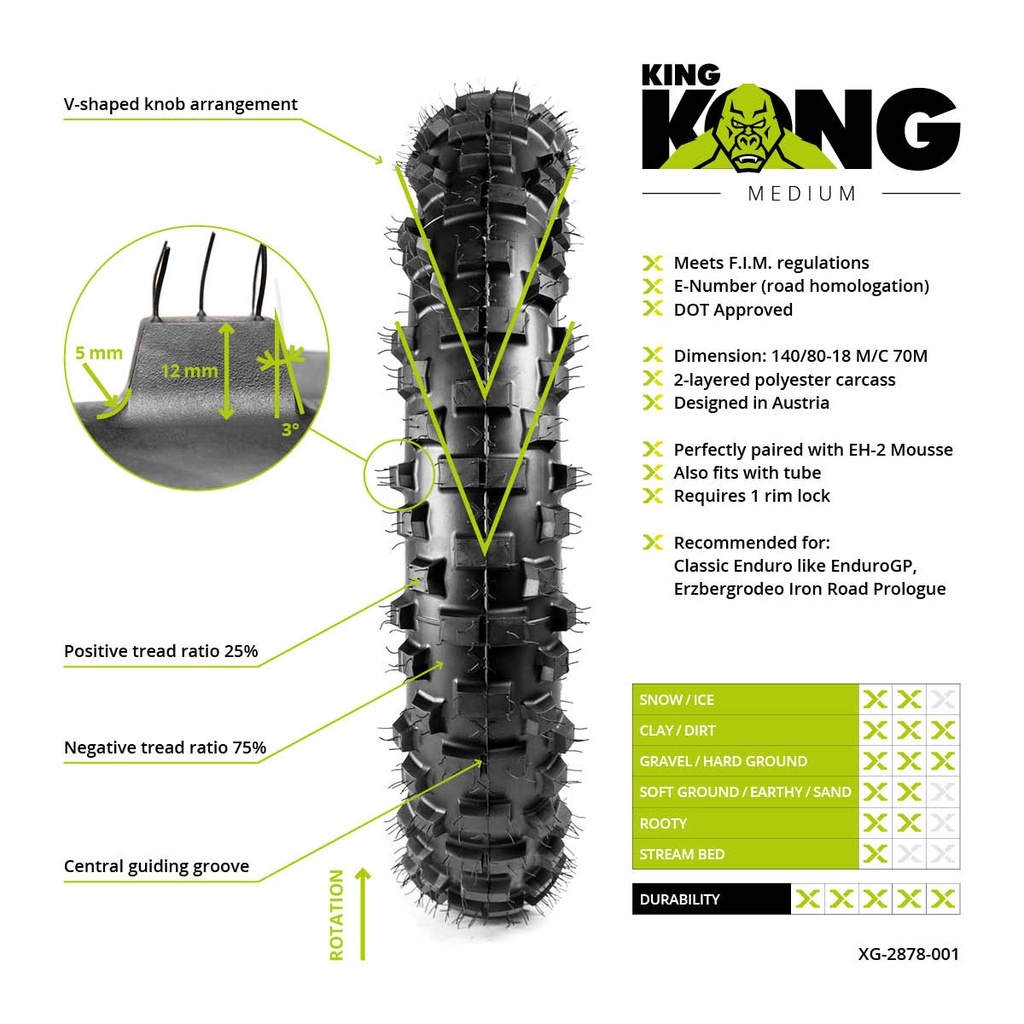 X-GRIP King Kong  MEDIUM