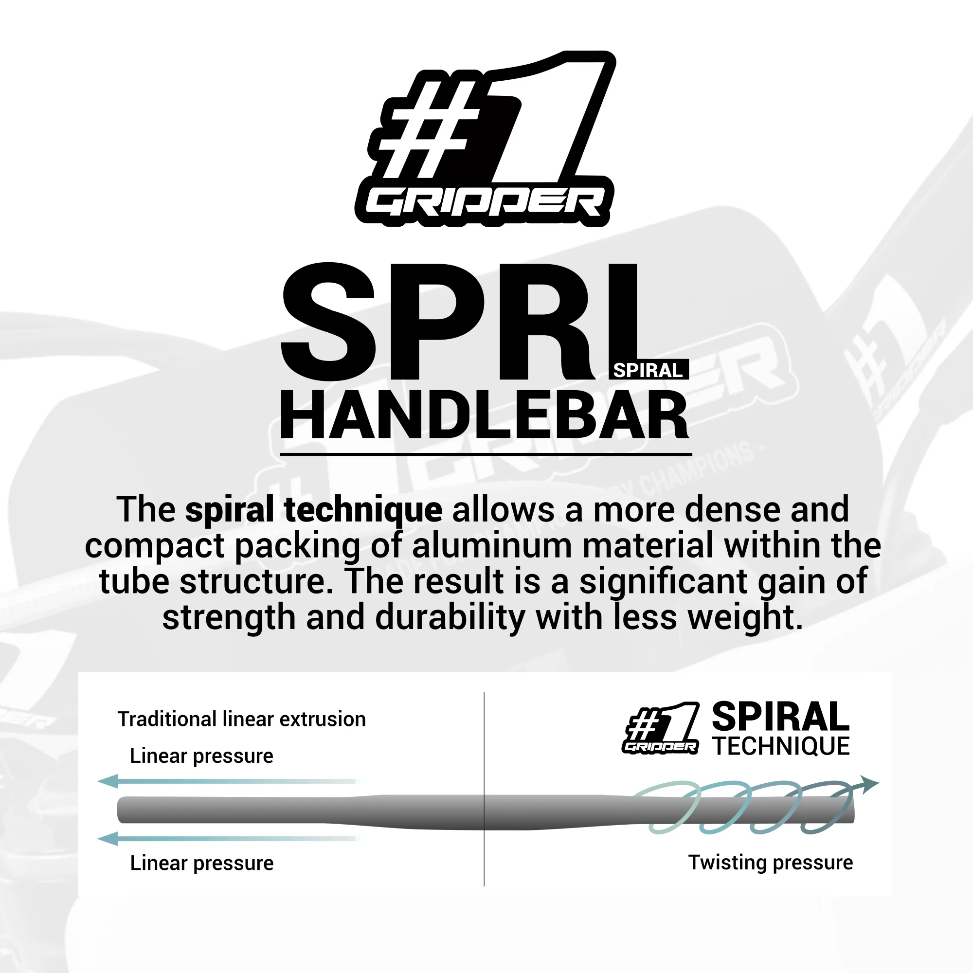 Onegripper Handlebar SPRL (Spiral)