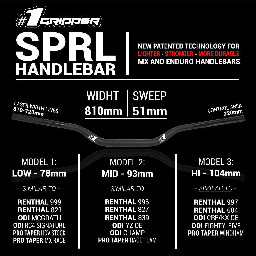 Onegripper Handlebar SPRL (Spiral)