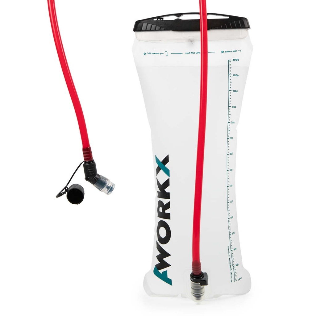AWORKX Hydration Kit