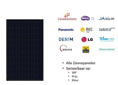 Alle Zonnepanelen