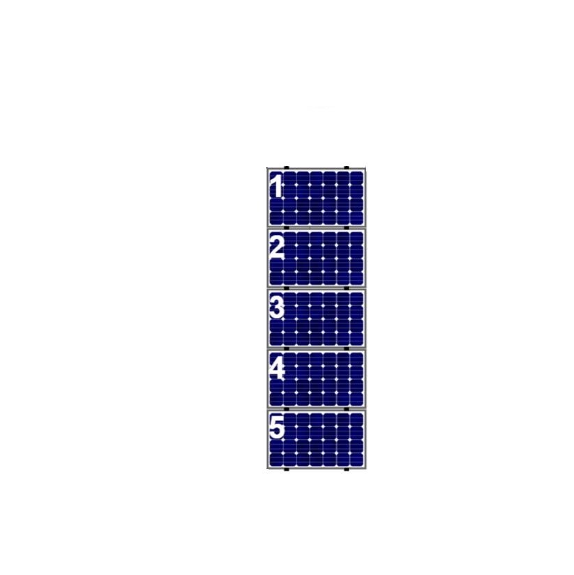 Staaldak 5 Panelen Landscape