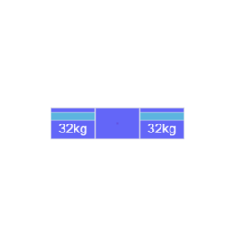 Blubase Connect 3 panelen 1706-1814MM - Montageset Zuid Landscape