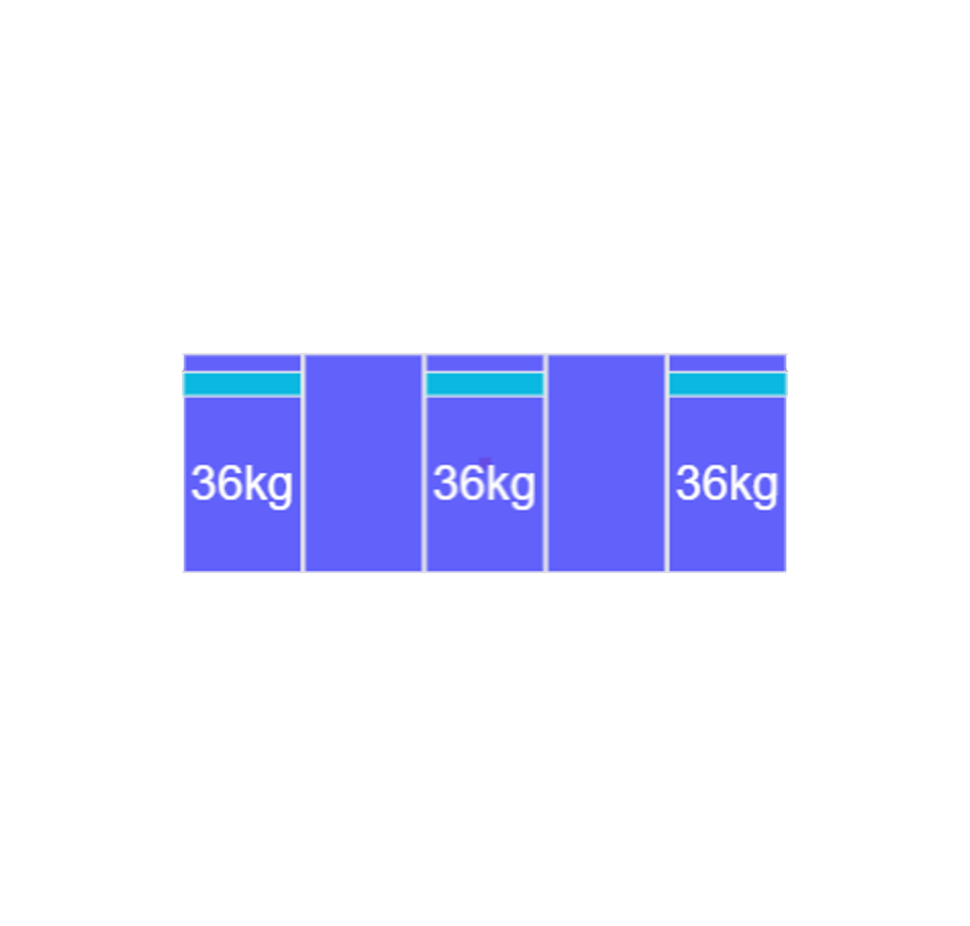 Blubase Connect Montageset Zuid Portrait - 5 panelen 1081 -1184MM