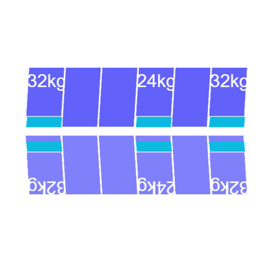 Blubase Connect Montageset Oost/West Portrait 12 panelen 1081-1184MM