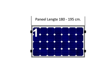 Paneel Lengte 180 - 195 cm.