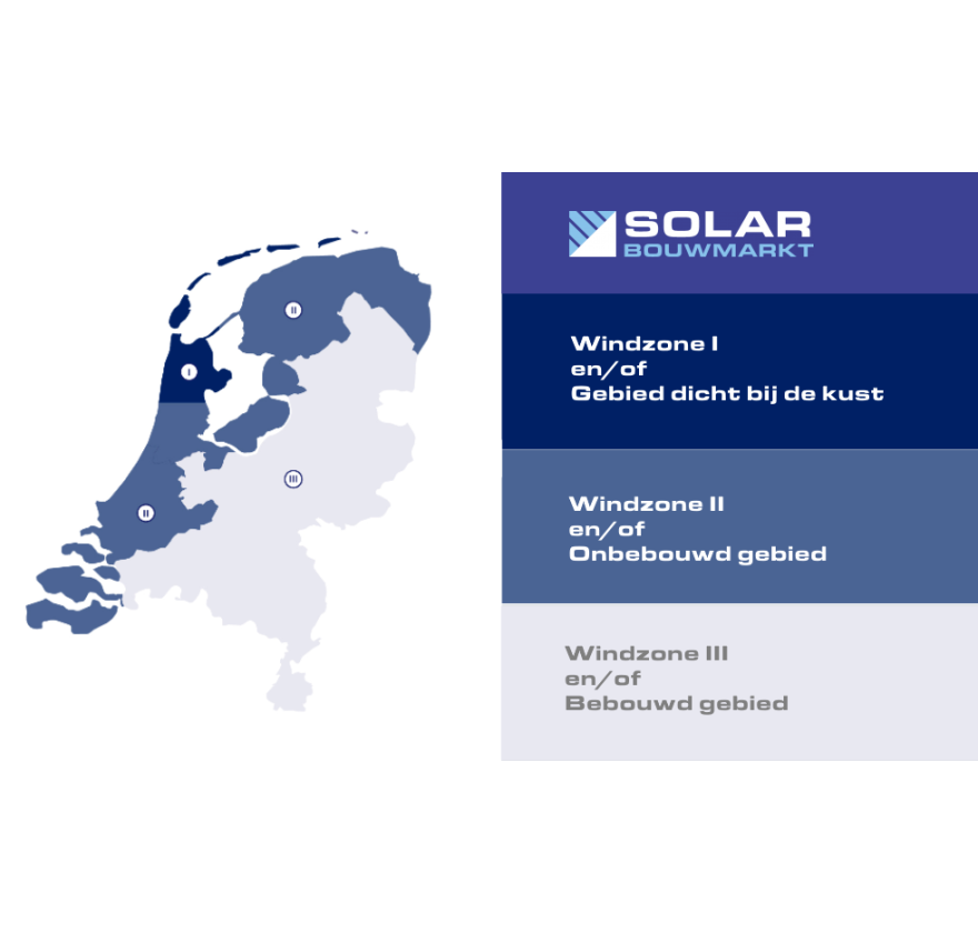 Esdec 2 Panelen Portrait op Horizontale Rails ZW 0-114