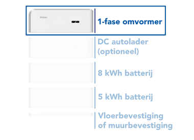 1-fase hybride