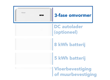 3-fase hybride