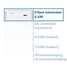 Haier 3-Fase omvormer 6kW voor de Smart Cube