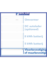 Haier Muurbevestiging voor de Smart Cube