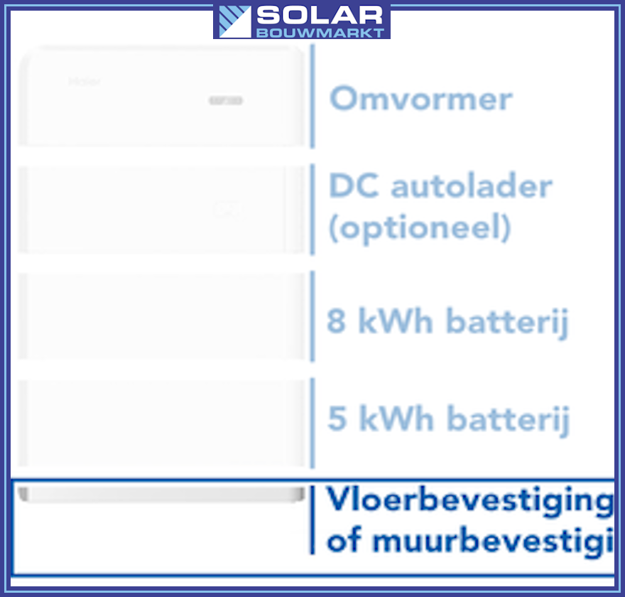 Haier Muurbevestiging voor de Smart Cube