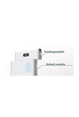 Huawei LUNA2000 5 kWh Batterij