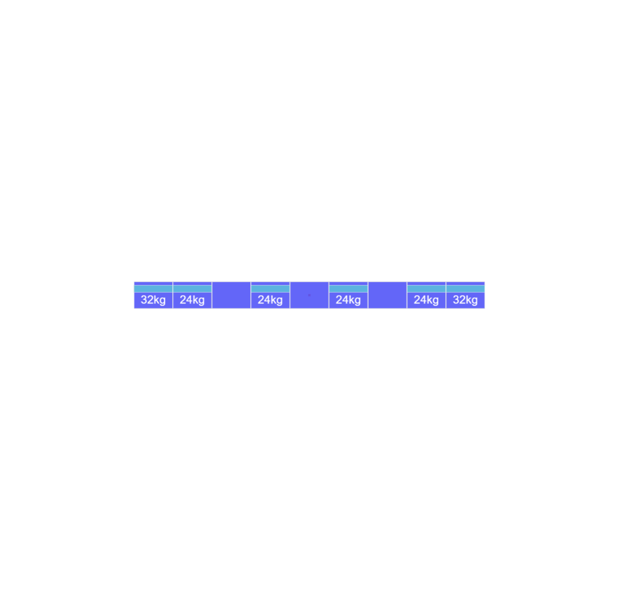Blubase Connect Montageset Zuid Landscape - 9 panelen 1663-1778MM