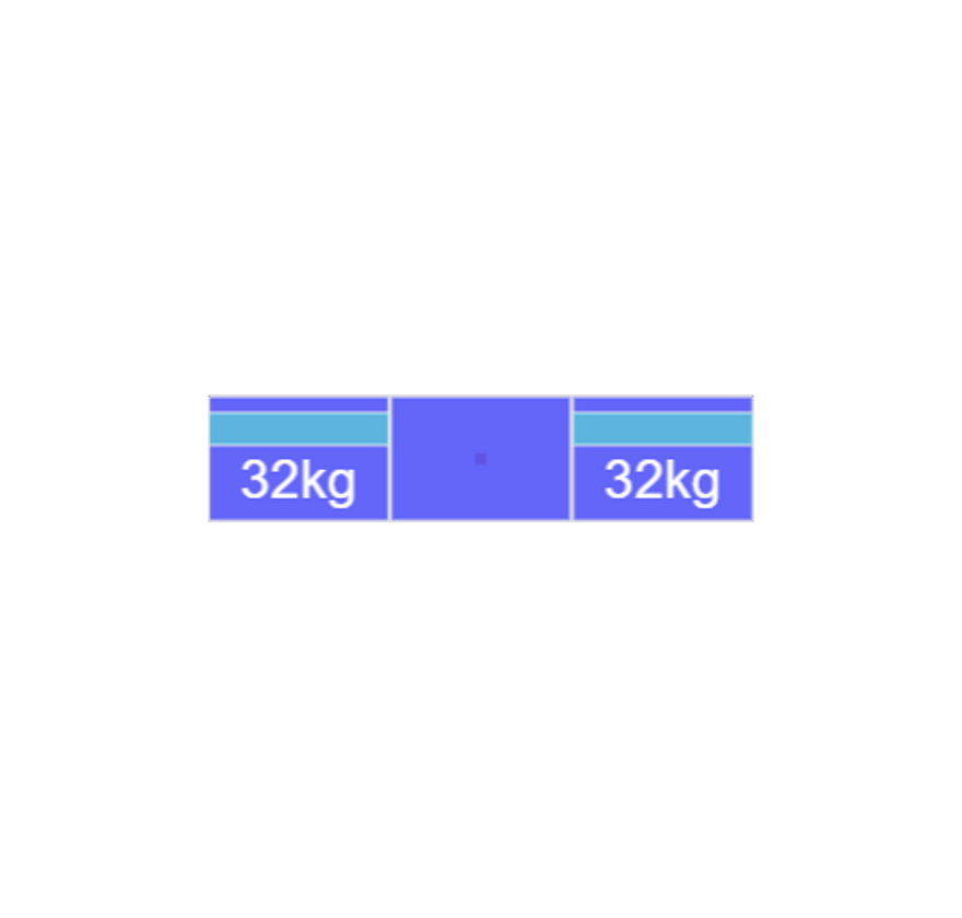 Blubase Connect Montageset Zuid Landscape - 3 panelen 1779-1894MM