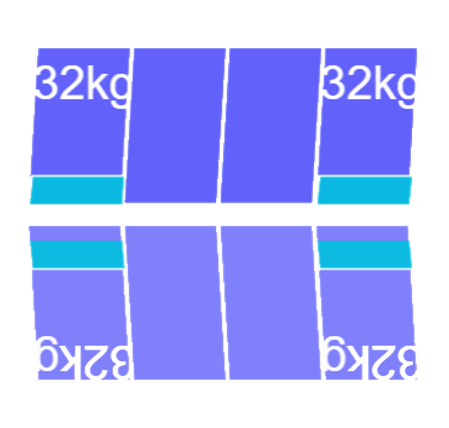 Blubase Connect Montageset Oost/West Portrait 8 panelen 1035-1150MM