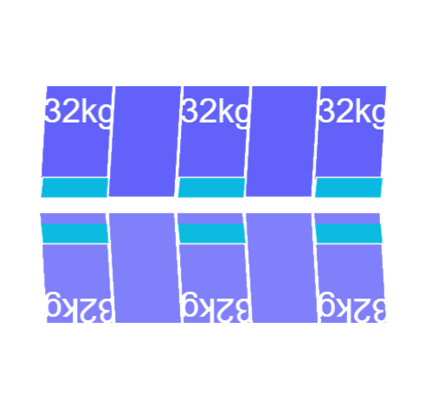 Blubase Connect Montageset Oost/West Portrait 10 panelen 1035-1150MM