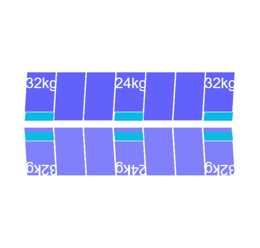 Blubase Connect Montageset Oost/West Portrait 14 panelen 1035-1150MM