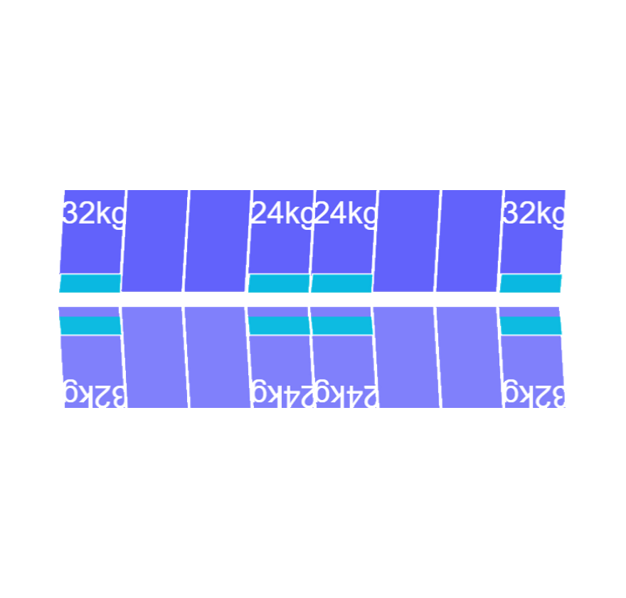 Blubase Connect Montageset Oost/West Portrait 16 panelen 1035-1150MM