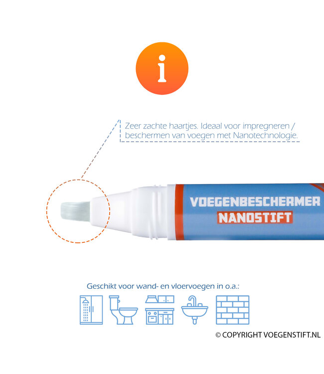 Tulipaint Voegenbeschermer Nanostift - 100% Transparant