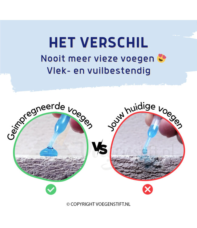 Tulipaint Voegenbeschermer Nano - 100% Transparant