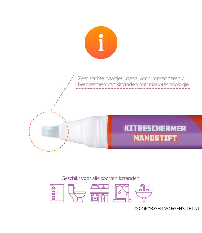 Tulipaint Kitbeschermer Nanostift - 100% Transparant