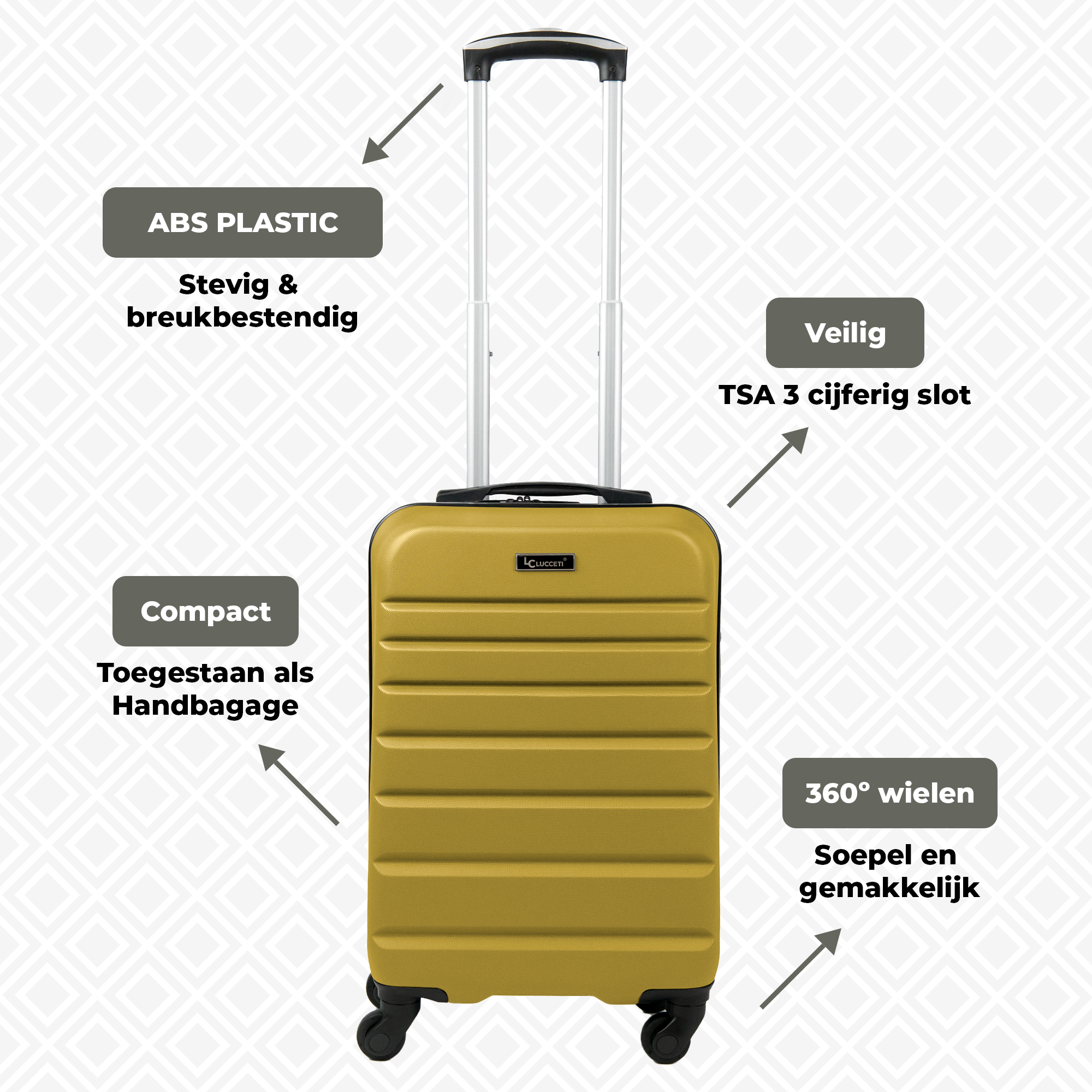 Handbagagekoffer - TSA slot - Reiskoffer - Anti-diefstal - 35 L - 54 x 34 x 20 cm - Geel
