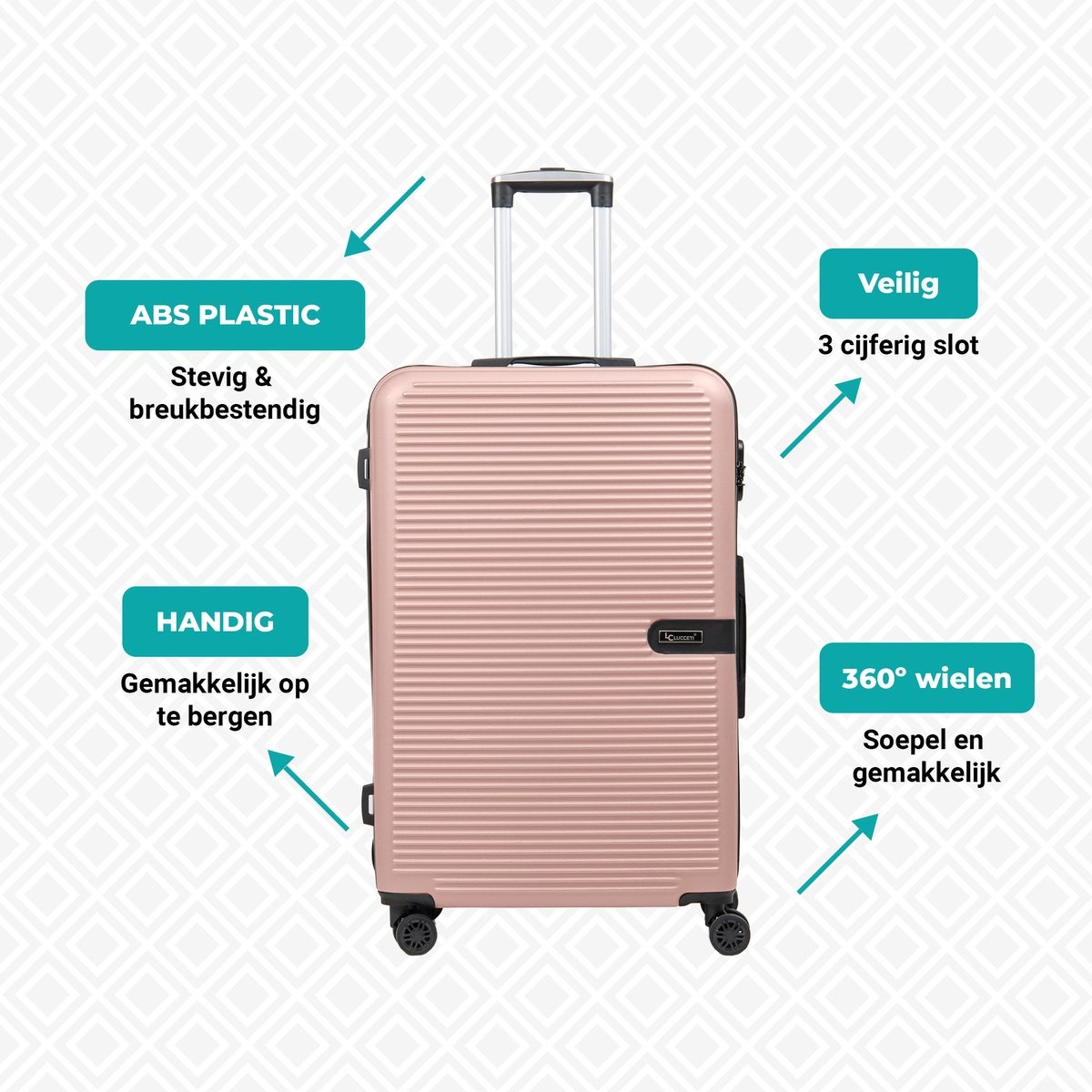 Kofferset 4-delig - Handbagage - Met wielen - Koffers - Trolley - Milaan - Rosé Gold