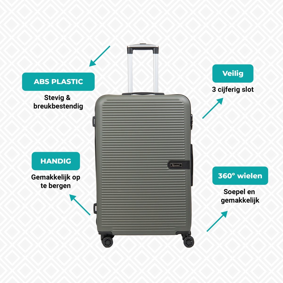 Kofferset 4-delig - Handbagage - Met wielen - Koffers - Trolley - Milaan - Olijfgroen