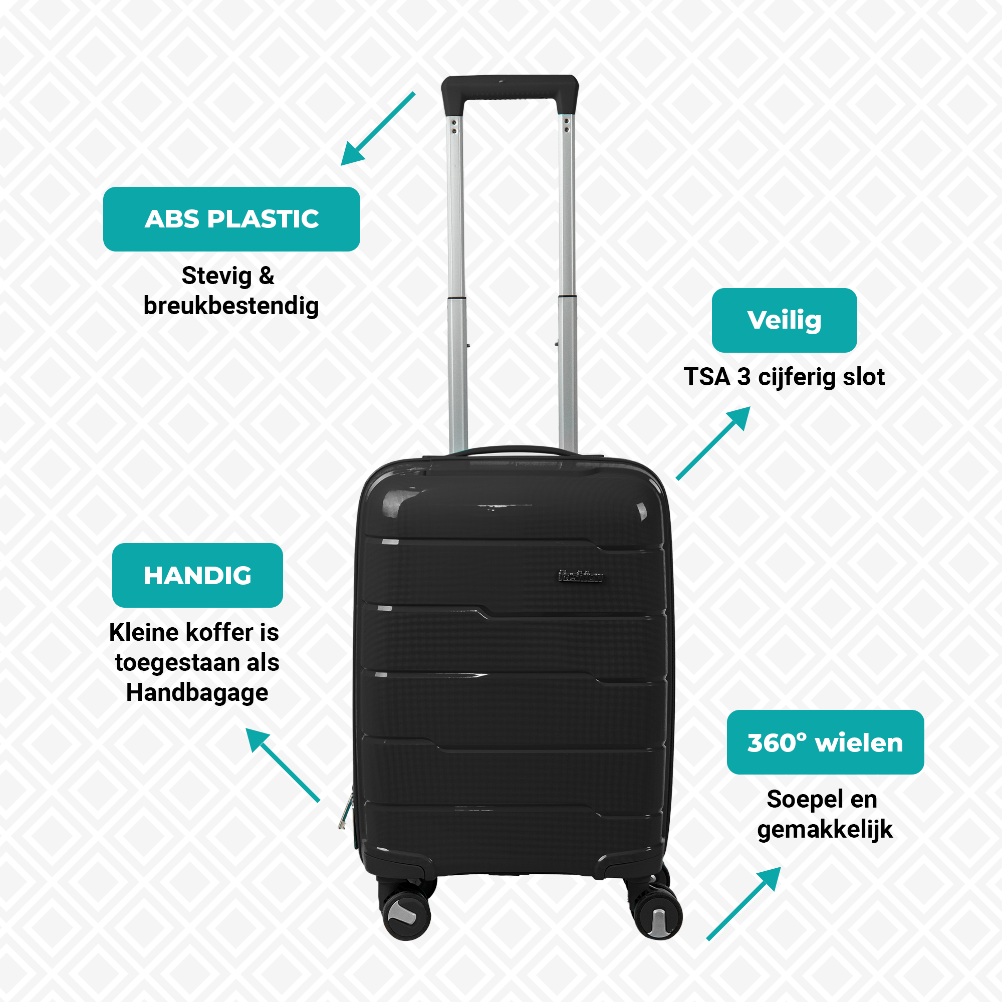 Kofferset 3-delig - Handbagage - Met wielen - Koffers - Premium PP kwaliteit - Trolley - Florence - Zwart