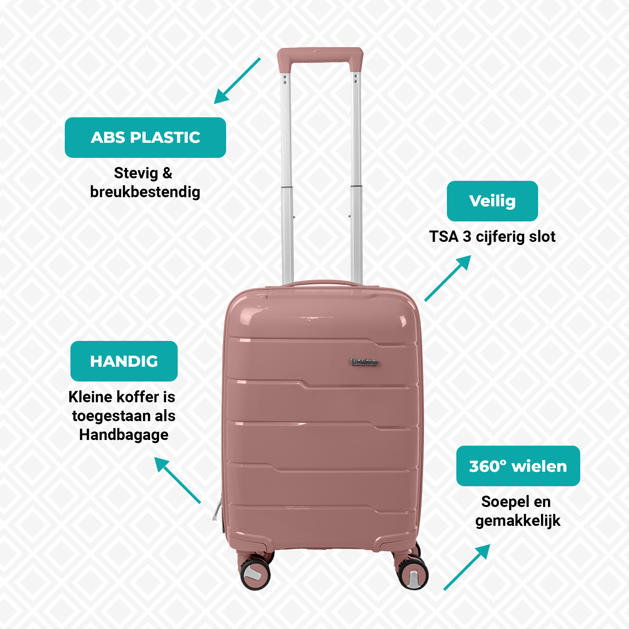 Kofferset 3-delig - Handbagage - Met wielen - Koffers - Premium PP kwaliteit - Trolley - Florence - Roze