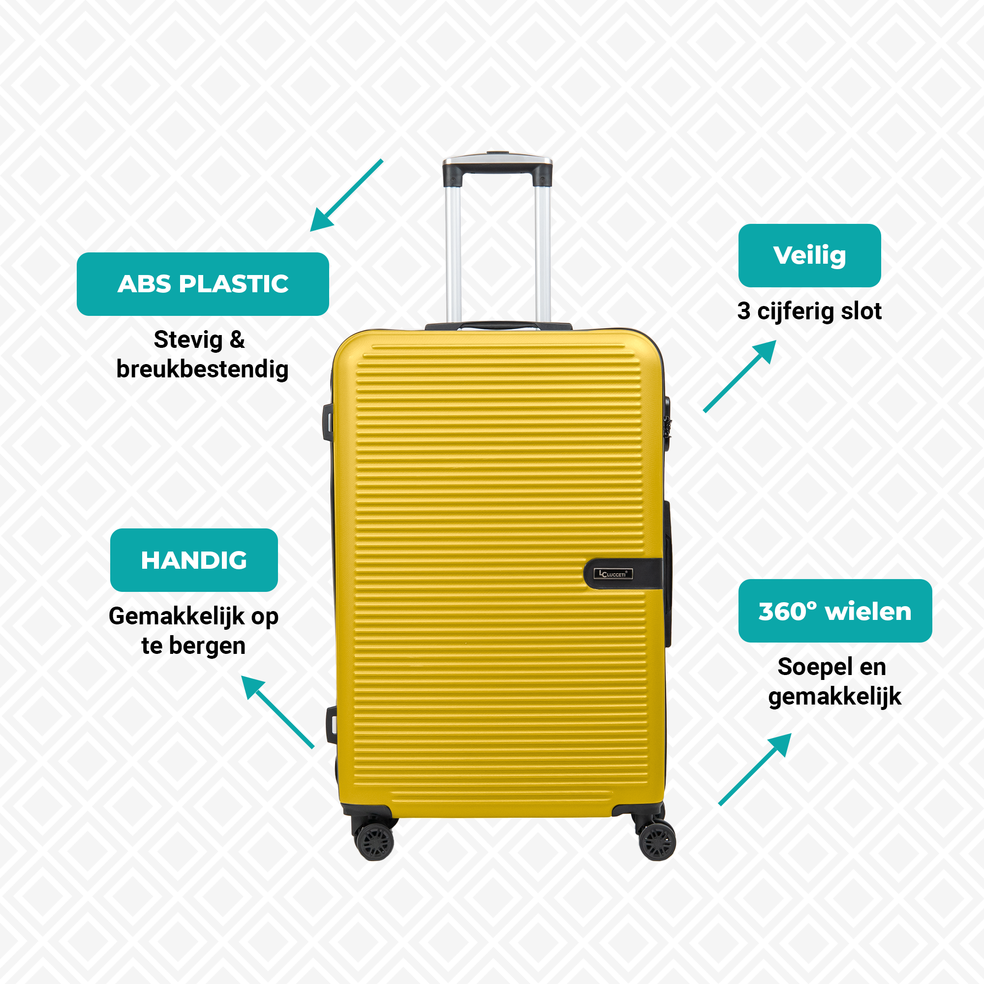Kofferset 4-delig - Handbagage - Met wielen - Koffers - Trolley - Milaan - Geel