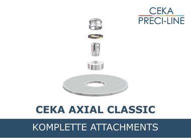 CEKA AXIAL CLASSIC Komplett-Sets