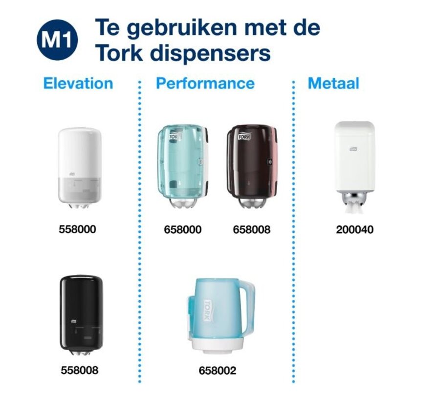 Wiping Poetsrol mini 1laags - 100130